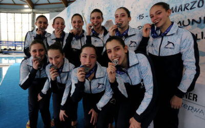 El Club vallisoletano Fabio Nelli conquista una medalla de plata en Rutina Acrobática